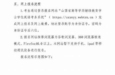 山西成人大学免费报名，轻松提升学历！